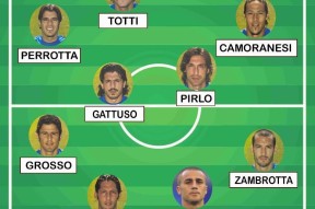 意大利杯国际比赛日再迎强敌；葡萄牙体育造点机会；主帅态度：媒体盛赞；训练强度明显提升的简单介绍-开元娱乐