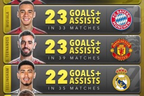 欧超杯加时末段再迎强敌，皇家马德里强势反弹，主帅态度——赛场秩序良好，数据趋势出现新变化-开云体育下载